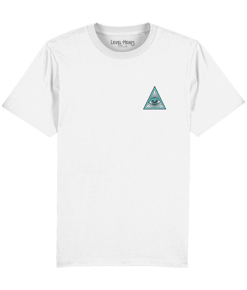 & Threads №1 Invert LEVEL Heads & Threads